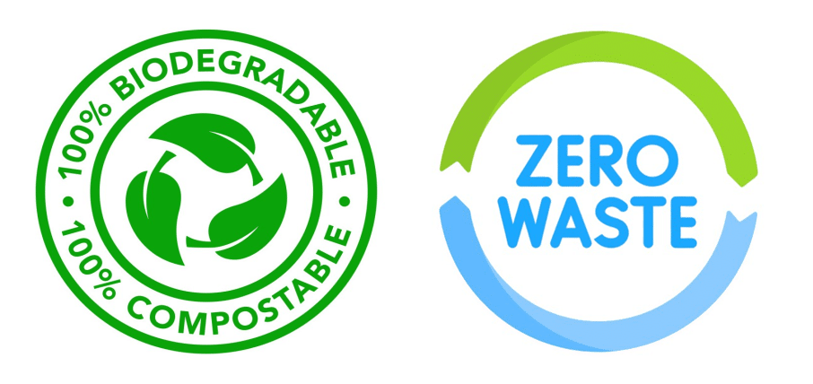 Progettare Braccialetti Ecologici Personalizzati